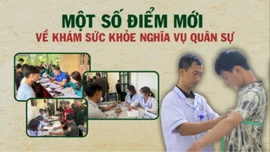 [Infographic] Một số điểm mới về khám sức khỏe nghĩa vụ quân sự