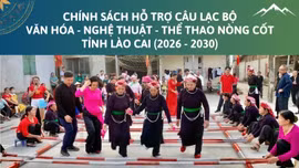 [Infographic] Trình tự, thủ tục, hồ sơ thực hiện chính sách hỗ trợ Câu lạc bộ văn hóa - nghệ thuật - thể thao nòng cốt trên địa bàn các xã, phường tỉnh Lào Cai, giai đoạn 2026 - 2030 