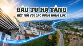 Đầu tư hạ tầng kết nối với các vùng động lực