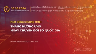 Tuyên truyền, phổ cập Bộ nhận diện Ngày Chuyển đổi số quốc gia 10/10/2024 