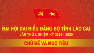 Chủ đề và mục tiêu Đại hội đại biểu Đảng bộ tỉnh Lào Cai lần thứ I, nhiệm kỳ 2025 - 2030