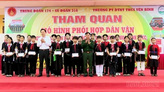 Hiệu quả mô hình "Dân vận khéo" trong xây dựng trường học hạnh phúc