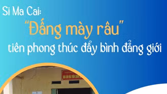 Si Ma Cai: “Đấng mày râu” tiên phong thúc đẩy bình đẳng giới