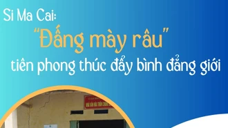 Si Ma Cai: “Đấng mày râu” tiên phong thúc đẩy bình đẳng giới