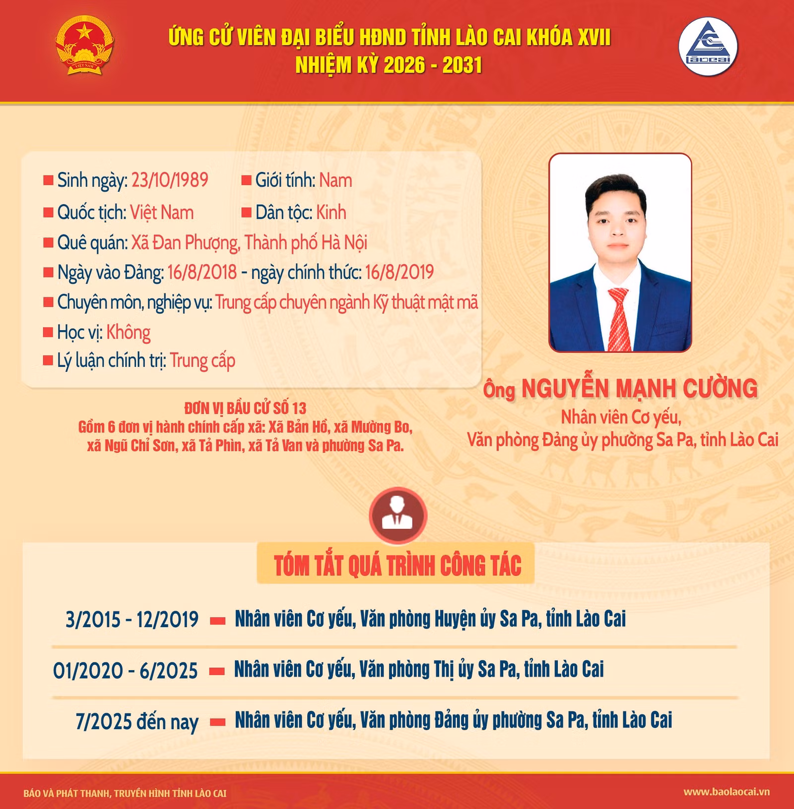 01nguyenmanhcuong.jpg