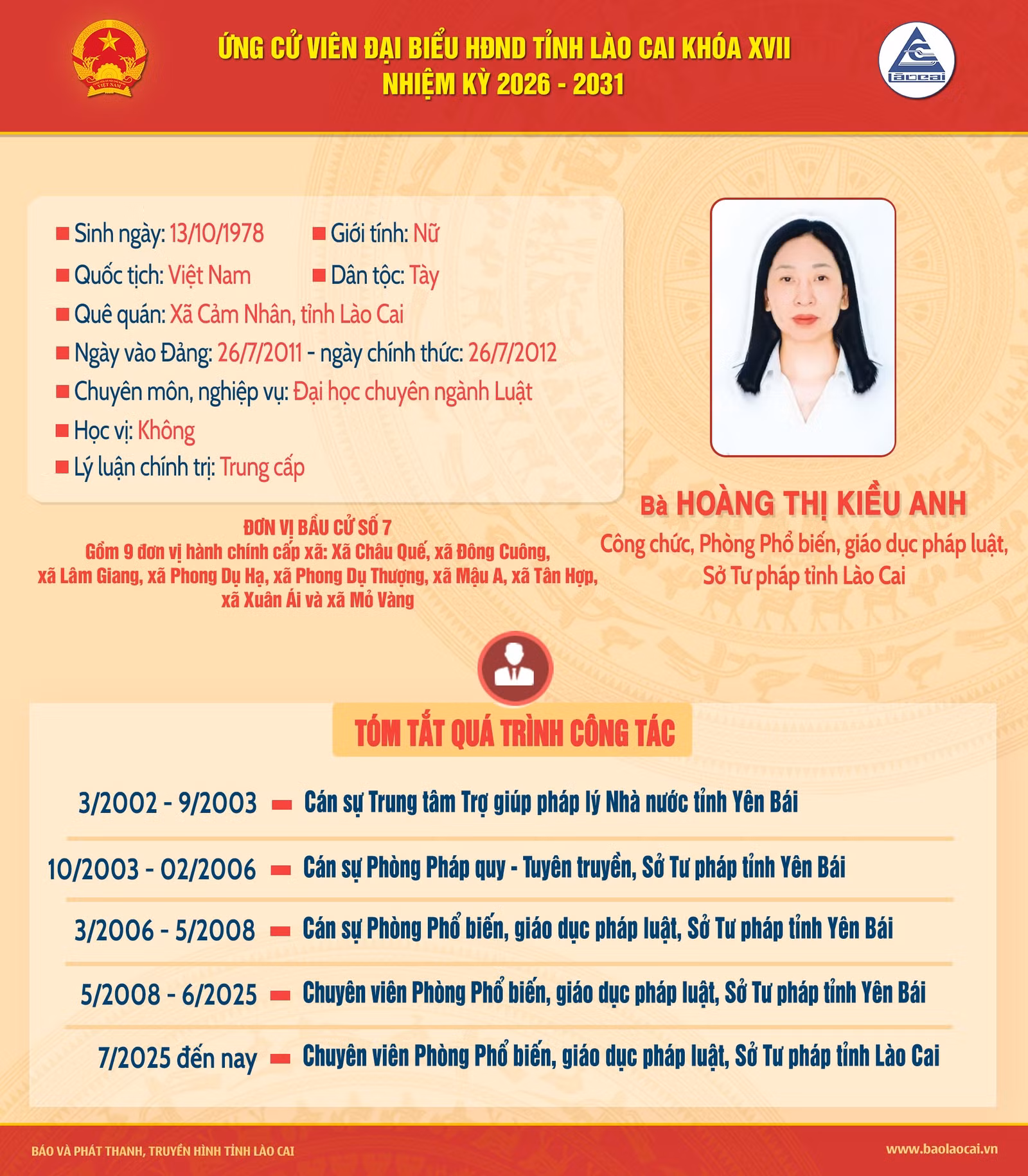 02hoangthikieuanh.jpg