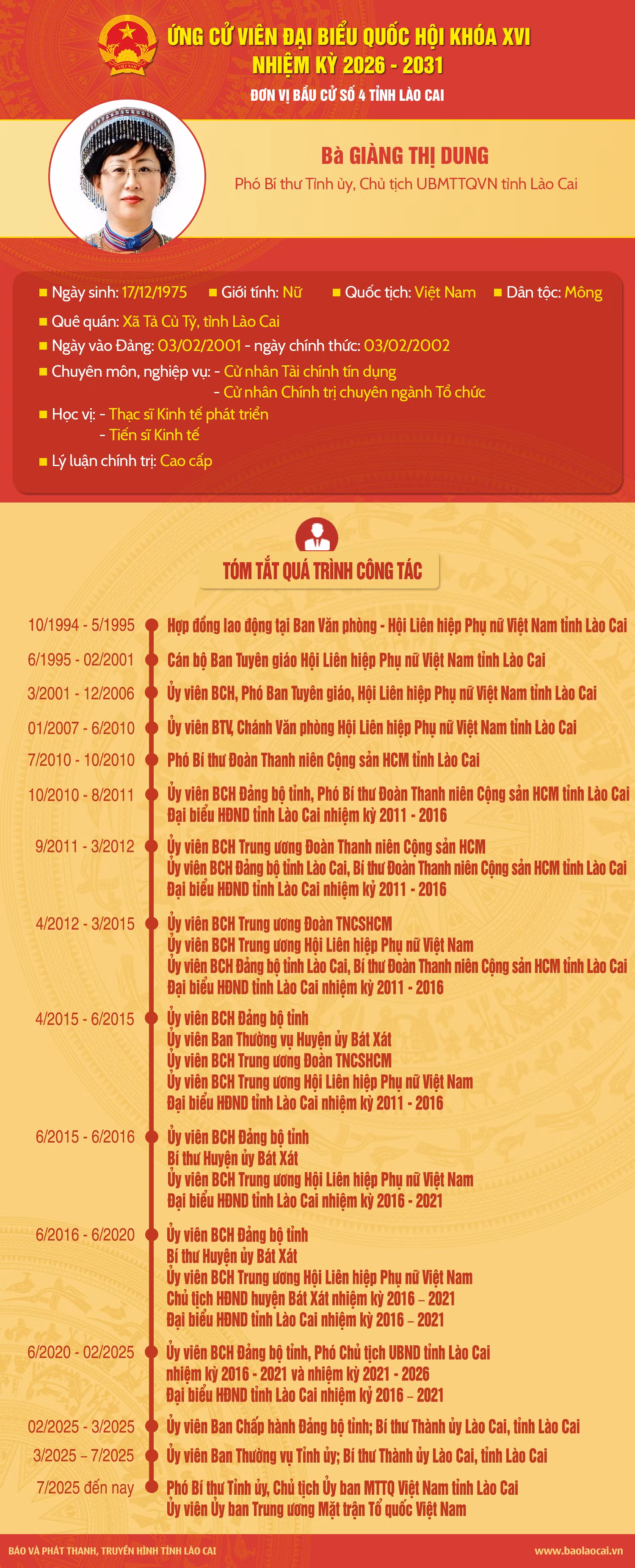 bagiangthidung.png