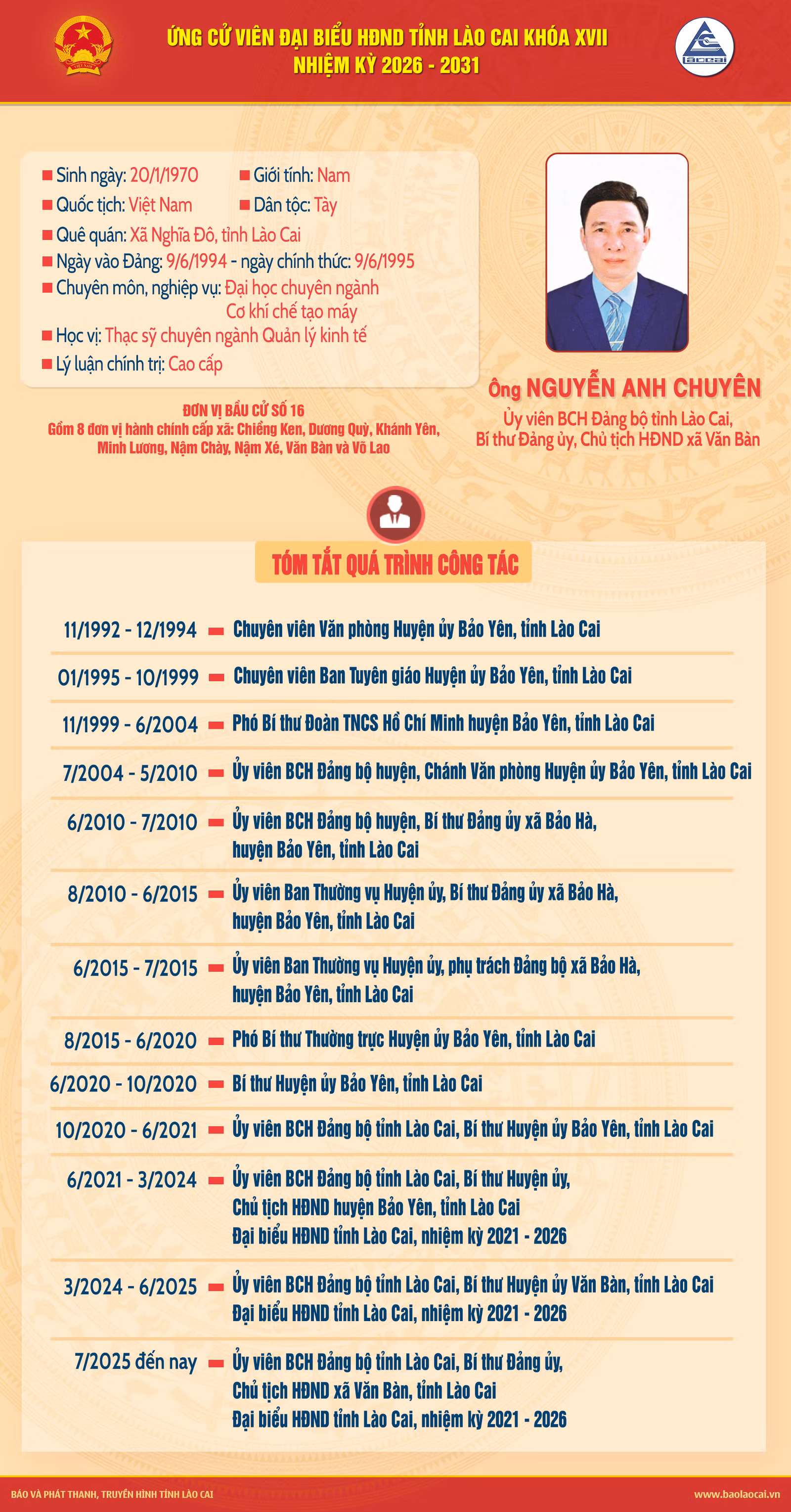 01nguyenanhchuyen-2816.png