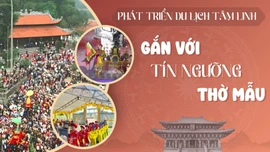 Phát triển du lịch tâm linh gắn với tín ngưỡng thờ Mẫu