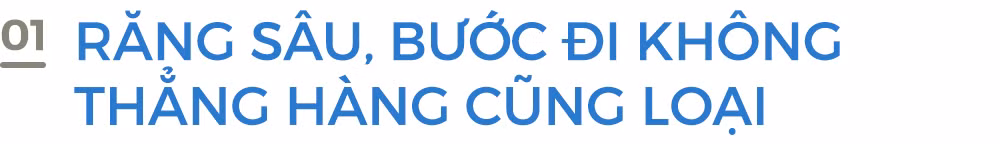 Tàu Ngầm,Lữ đoàn tàu ngầm