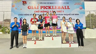 Đoàn các cơ quan Đảng tỉnh bế mạc giải thi đấu Pickleball mở rộng năm 2026