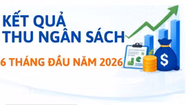 Kết quả thu ngân sách 6 tháng đầu năm 2026