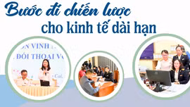 Bước đi chiến lược cho kinh tế dài hạn