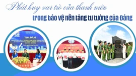 Phát huy vai trò của thanh niên trong bảo vệ nền tảng tư tưởng của Đảng 