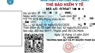 Từ 1-6, thẻ BHYT điện tử chính thức thay thẻ giấy