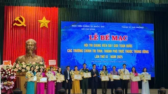Hai giảng viên Trường Chính trị tỉnh được vinh danh tại Hội thi Giảng viên giỏi toàn quốc lần thứ IX