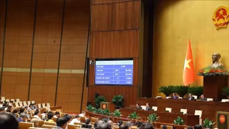 Thông qua Nghị quyết về thí điểm một số cơ chế, chính sách đặc thù phát triển nhà ở xã hội