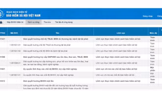 Quy trình giải quyết chế độ ốm đau, thai sản trên Cổng dịch vụ công từ ngày 1/7/2025