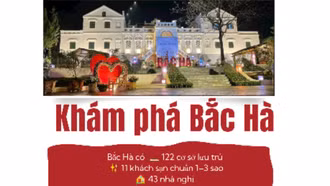 [Infographic] Khám phá Bắc Hà