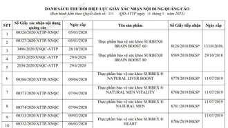 Thu hồi một loạt giấy tiếp nhận đăng ký công bố thực phẩm bảo vệ sức khỏe