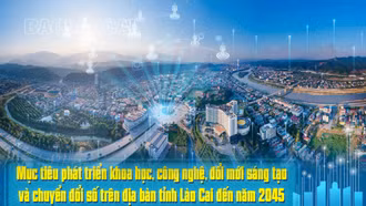 [Infographic] Mục tiêu phát triển khoa học, công nghệ, đổi mới sáng tạo và chuyển đổi số trên địa bàn tỉnh Lào Cai đến năm 2045
