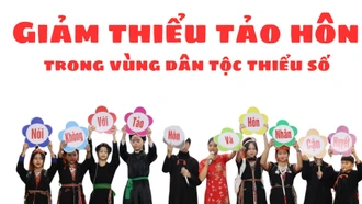 Giảm thiểu tảo hôn trong vùng dân tộc thiểu số