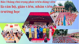 Bảo Thắng chú trọng phát triển đảng viên là cán bộ, giáo viên, nhân viên trường học