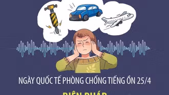 Ngày Quốc tế phòng, chống tiếng ồn 25/4/2025: Biện pháp giảm thiểu tác động của tiếng ồn