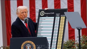 Thuế đối ứng của Mỹ bắt đầu có hiệu lực