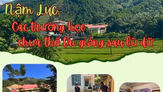 Nậm Lúc: Các trường học chưa thể tái giảng sau lũ dữ