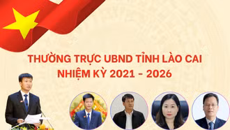 [Infographic] Danh sách Chủ tịch và các Phó Chủ tịch UBND tỉnh Lào Cai nhiệm kỳ 2021 - 2026