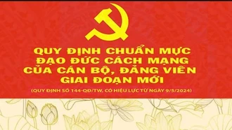 Quy định 144-QĐ/TW: "Trọng dân" và "gần dân" một cách thực chất