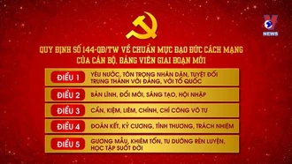 Gương mẫu là đề cao đạo đức và trách nhiệm của cán bộ, đảng viên