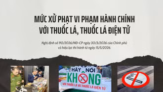 Mức xử phạt vi phạm hành chính với thuốc lá, thuốc lá điện tử