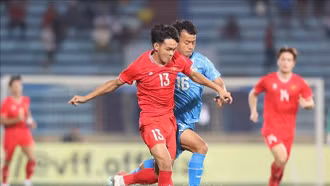 Giao hữu bóng đá quốc tế: Việt Nam hòa Ấn Độ 1-1