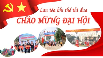 Lan tỏa khí thế thi đua chào mừng Đại hội