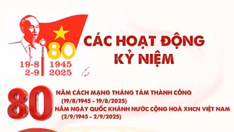 Lào Cai: Các hoạt động kỷ niệm 80 năm Cách mạng Tháng Tám thành công và Quốc khánh 2/9