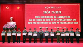 Tập huấn chuyên sâu công tác hồ sơ nghiệp vụ Công an Nhân dân năm 2025