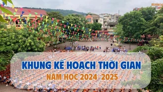 [Infographic] Khung kế hoạch thời gian năm học 2024 - 2025 tỉnh Lào Cai