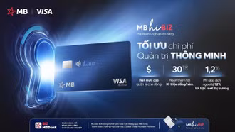 MB Visa Hi BIZ giúp doanh nghiệp linh hoạt chi tiêu và tăng hiệu quả vận hành