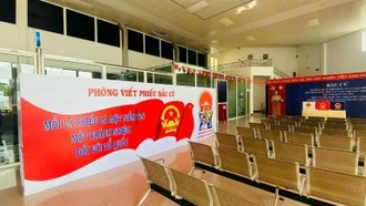 Việc bầu cử đại biểu Quốc hội, đại biểu Hội đồng nhân dân được tiến hành theo những nguyên tắc nào?