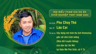 Lào Cai có 1 dự án vào chung kết Cuộc thi "Dự án khởi nghiệp thanh niên nông thôn" năm 2024