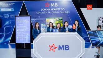 MB lan tỏa 5 khuyến nghị bảo vệ tài chính cá nhân