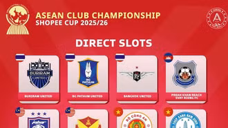 Đề xuất vô lý, Indonesia bị gạch tên khỏi C1 Đông Nam Á 2025/26