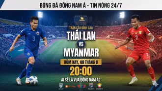Nhận định Thái Lan vs Myanmar 20h hôm nay 08/8: "Voi chiến" thắng đậm?