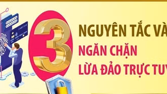 Ba nguyên tắc vàng ngăn chặn kẻ lừa đảo trực tuyến
