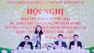 Hội nghị hiệp thương lần thứ hai để thỏa thuận lập danh sách sơ bộ người ứng cử đại biểu HĐND tỉnh