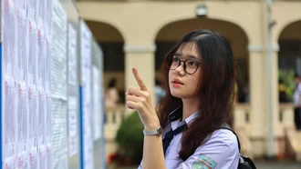 Đề nghị Bộ Giáo dục báo cáo về độ khó của đề thi tốt nghiệp THPT