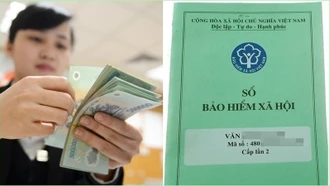 Tiền lương làm căn cứ đóng bảo hiểm xã hội và tỷ lệ đóng bảo hiểm xã hội