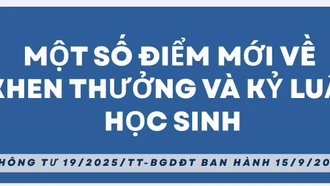 Một số điểm mới về khen thưởng và kỷ luật học sinh
